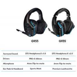 Logitech G935 Auriculares Inalámbricos Gaming con Sonido Envolvente 7.1 y LIGHTSYNC RGB
