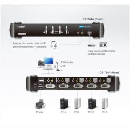 Aten CS1784A interruptor KVM Negro