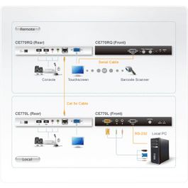 Aten USB VGA KVM Extender with Audio, RS-232 and Deskew (300m) Aten USB VGA KVM Extender with Audio, RS-232 and Deskew (300m)