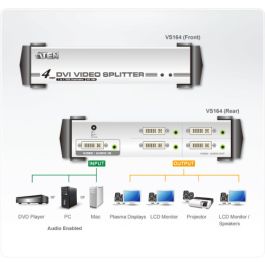 Aten VS164 divisor de video DVI 4x DVI