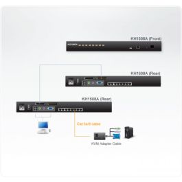 Aten KH1508A interruptor KVM Montaje en rack Negro