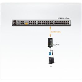 Aten KA7170 cable para video, teclado y ratón (kvm) Negro Aten KA7170 cable para video, teclado y ratón (kvm) Negro