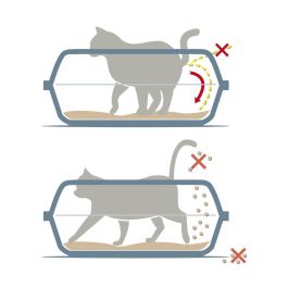 Georplast Cama Arenero Sonic Big para Gatos 56 cm - Cama y Baño Sanitario para Mascotas (12 Unidades)