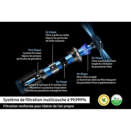 Samsung Bespoke Jet Plus Pet VS20B95823W Aspirador Escoba con Estación de Limpieza 2.0, 580 W, 210 AW