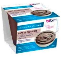 Copa De Chocolate Precio: 4.4999999. SKU: B1JJBP4EBW