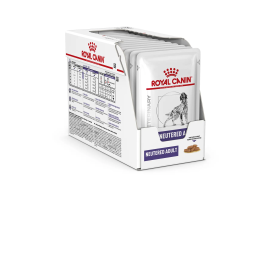 Royal Canin Vet Canine Adult Neutered 12x100 gr Precio: 17.5000001. SKU: B17ED3DEGD