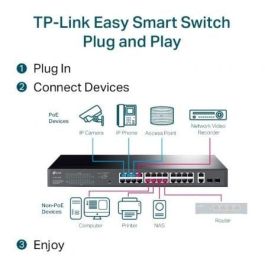 Switch Tp - Link Tl - Sg1428Pe 28 Puertos