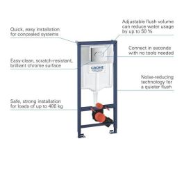 GROHE - Paquete de inodoro GROHE - Paquete de inodoro