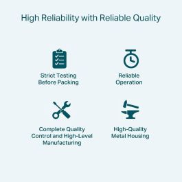 TP-Link SM9220-1M Cable DAC Twinax SFP28 de 1 metro, Conectores QSFP28, 100G, Negro