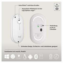 Logitech Pebble 2 M350S Mouse Inalámbrico RF + Bluetooth Óptico 4000 Dpi Ambidextro