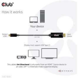 Club 3D CAC-1334 Cable HDMI a USB-C, Activo 4K60Hz, 1.8m, Negro