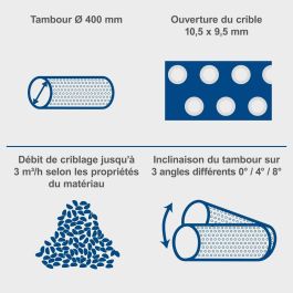 Scheppach SCH4046664269151 Tamiz rotatorio RS500