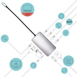 I-TEC Metal USB-C Nano Dock HDMI/VGA con LAN + Cargador 100W, Lector Tarjetas SD/MicroSD, 4K Ultra HD, Gris