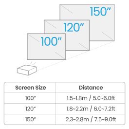 BenQ TK710STi Proyector 4K UHD (3840x2160) Corto Alcance - 3200 Lúmenes ANSI, DLP Laser, HDR10, para Juegos, Blanco/Negro