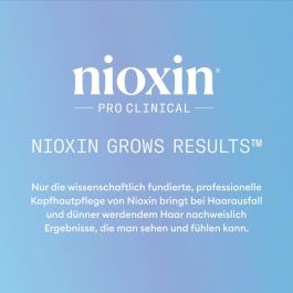 Champú Anticaída Nioxin Anti-Hairloss 240 ml