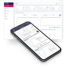 D-Link Nuclias Connect DAP-2682 Access Point Wi-Fi 6 AC2300 1700 Mbit/s