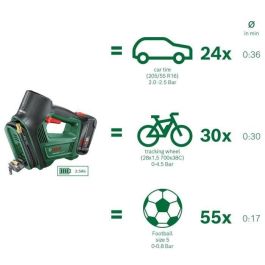 Compresor inalámbrico Bosch UniversalPump 18V Compresor inalámbrico Bosch UniversalPump 18V