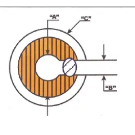 Ameroid Constrictor 4.5 mm Sterile Precio: 431.94999991. SKU: B1795AE2XY