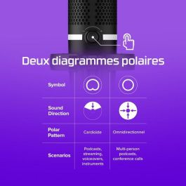 HP DuoCast Micrófono USB Negro con Iluminación RGB, Montura Antivibración y Grabación Hi-Res 24-bit/96kHz