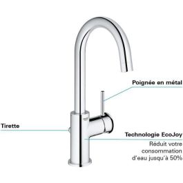 Grohe Mezclador monomando de lavabo Tamaño L