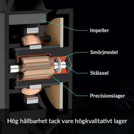 Ventilador de Caja Arctic ACFAN00125A