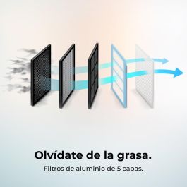 Campana Convencional Cecotec Flux PT 604000 Acero