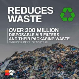 Filtro de Aire de Cabina K&N