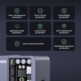 UGREEN 35041 Nexode S Cargador Rápido USB-C GaN de 30W para Teléfono Móvil, Batería Portátil, Teléfono Gris