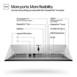 HP 732pk Monitor profesional Series 7 Pro 31.5 pulgadas 4K UHD Thunderbolt 4 IPS Black Alta Precisión para Diseño y Creación