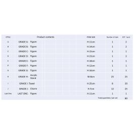 Ichiban Kuji Lotería My Hero Academia Figuras Izuku Midoriya Katsuki Bakugo Ochako Uraraka Shoto Todoroki All Might Aizawa Hawks