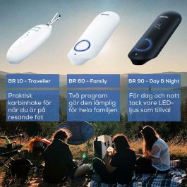 Beurer BR-10 Aparato para Alivio Rápido de Picaduras de Mosquitos sin Químicos