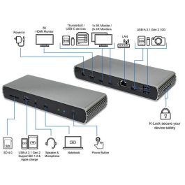 eSTUFF Thunderbolt 4 Hybrid Docking Station eSTUFF Thunderbolt 4 Hybrid Docking Station