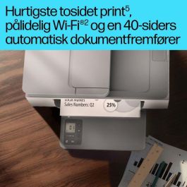 HP LaserJet M234sdw Impresora Multifunción Inalámbrica Blanco y Negro, Impresora, Fotocopiadora, Escáner, Dúplex