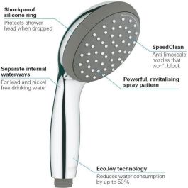 Grohe 27.946.000 Ducha de Mano Vitalio 100 con 2 Chorro, Cromada - DreamSpray, EcoJoy, StarLight, Antical SpeedClean