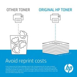 Hp Toner Negro Laserjet Enterprise M507, 528