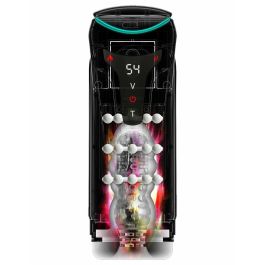 Masturbador Masculino Pipedream