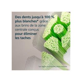 Philips HX6066/87 Optimal White - 6 Cabezales de Cepillo de Dientes Eléctrico Sonicare