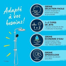 Grohe 26680001 Columna de Ducha Vitalio Start System 250 con Desviador Manual, Ahorro de Agua, Cromo