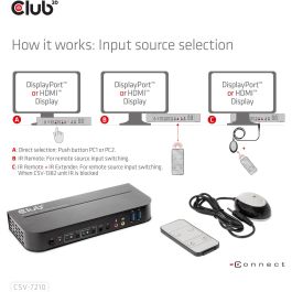 Club3D CSV-7210 KVM Switch 4K 60Hz 2 Puertos DP a HDMI o DP/2xUSB/Audio - Conexión de audio y Plug & Play