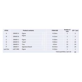 Ichiban Kuji Lotería Banpresto One Piece Ex Figuras Coleccionables