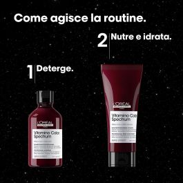 Set de Peluquería L'Oreal Professionnel Paris VITAMINO COLOR SPECTRUM 2 Piezas