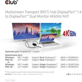 Club3D CSV-7220 Multi Stream Transport Hub DisplayPort a DP/HDMI 4K 60Hz - Adaptador de Vídeo USB