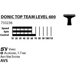 Raqueta de tenis de mesa - SCHILDKRÖT - TOP TEAMS 600 AVS, mango