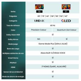 Hisense 43A6N Televisor Smart TV LED 43 pulgadas (108 cm) con resolución 4K UHD, tecnología HDR 10+, 60Hz y 3 entradas HDMI