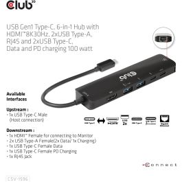 Club3D CSV-1596 USB-C Hub 6 en 1 HDMI/2xUSB/2xUSB-C/LAN 4K120Hz PD100W Negro para PC/Mac