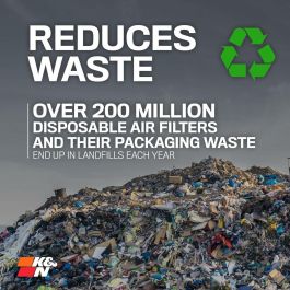 Filtro de aire K&N KN33-3179