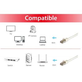 Equip Cable de Red Latiguillo RJ45 Ethernet Patch S/FTP Cat7 Blanco 1m Trenzado 26 AWG