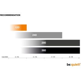 be quiet! PURE LOOP 120mm Refrigeración Líquida para Procesador con Ventilador de 12 cm Negro