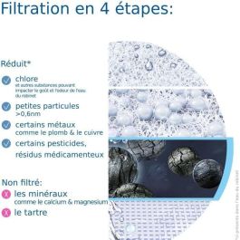 Sistema de filtración para grifo - BRITA - ON TAP V - 600 L de agua filtrada / 4 meses - 3 modos de uso - 5 adaptadores incluidos