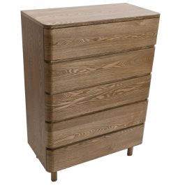 DKD Home Decor Cómoda Tradicional 80 x 40 x 112 cm 5 Cajones Precio: 385.49999961. SKU: B1E8M8K4GC